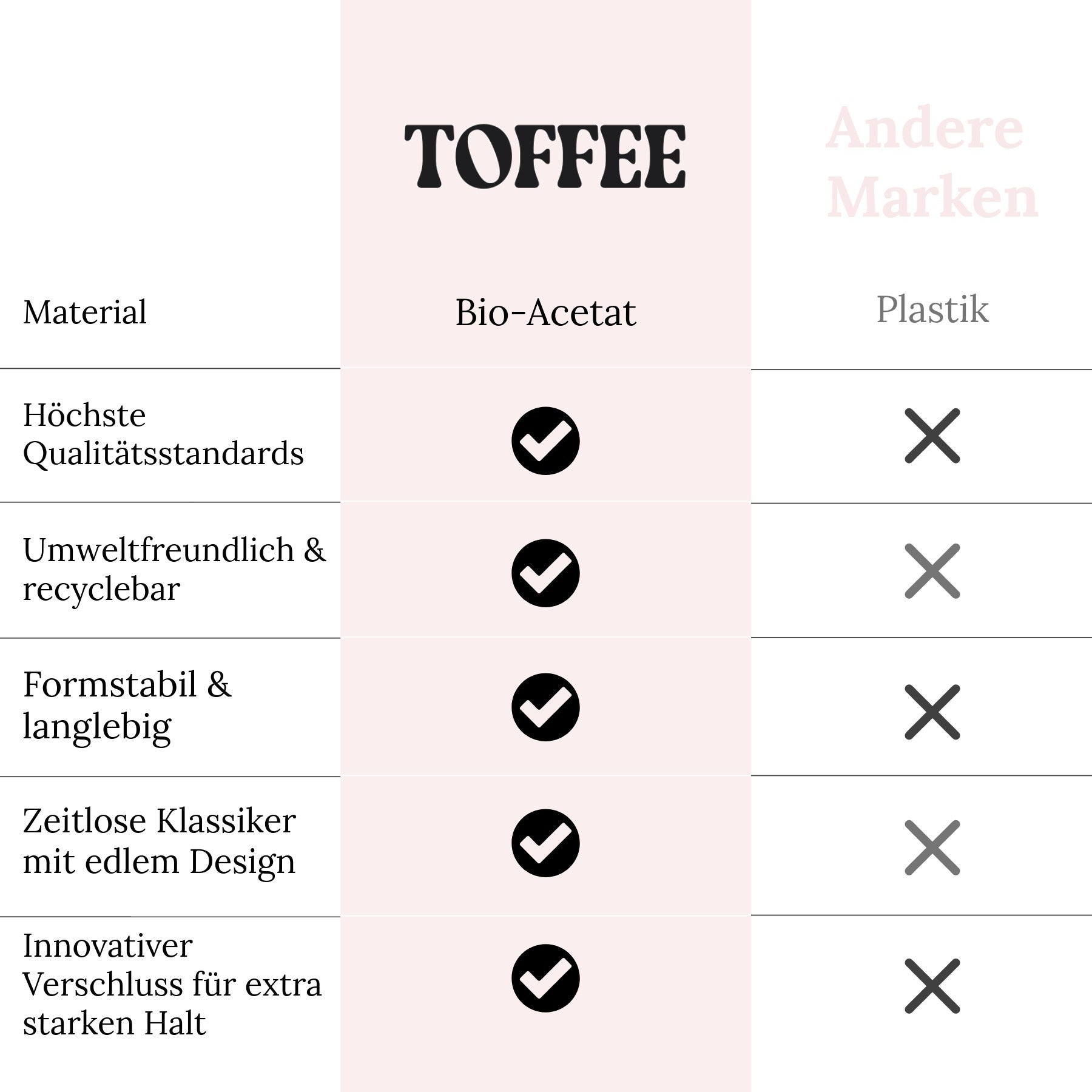 Bombshell Haarklammer Gross in Whipped Cream